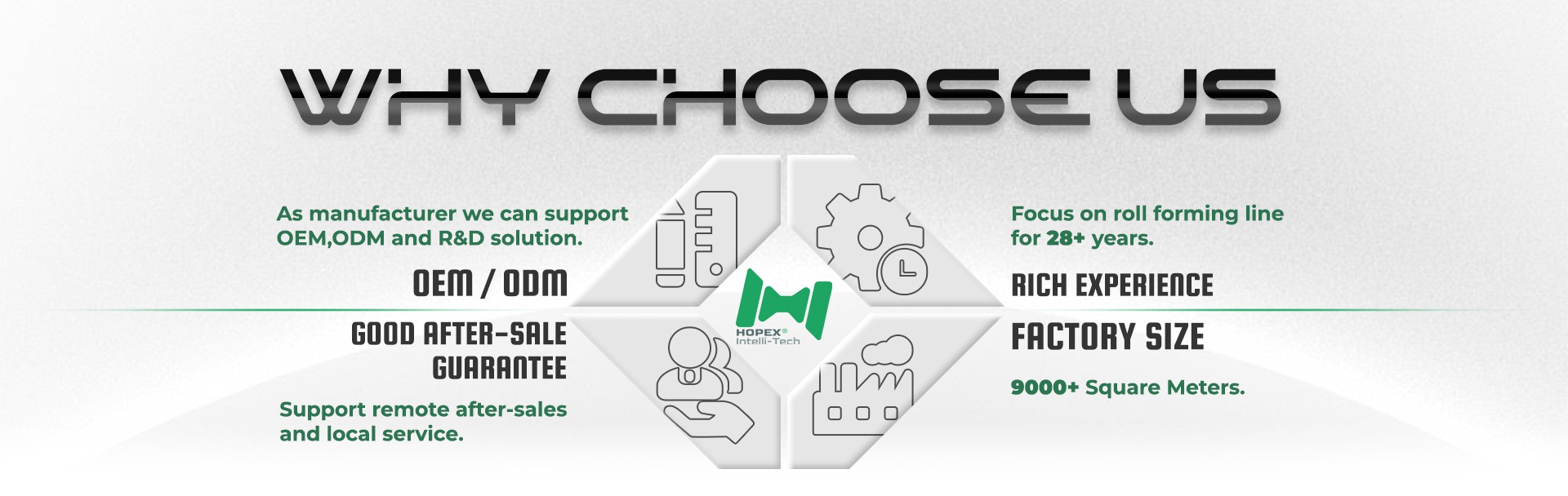 roll-forming-line-factory